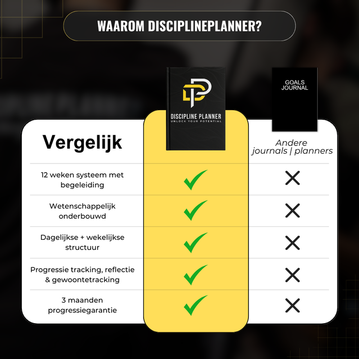 DisciplinePlanner®
