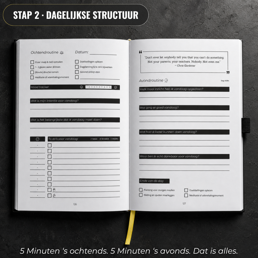 DisciplinePlanner®